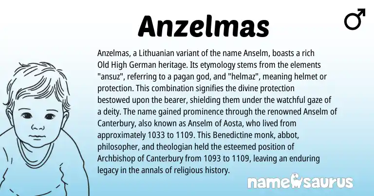 Infographic about Anzelmas name meaning, Anzelmas is a name from Lithuanian, Old High German origin(s).