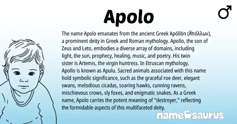 Infographic about Apolo name meaning, Apolo is a name from Etruscan, Roman, Greek origin(s).
