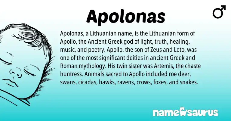 Infographic about Apolonas name meaning, Apolonas is a name from Lithuanian, Ancient Greek, Roman, Greek origin(s).