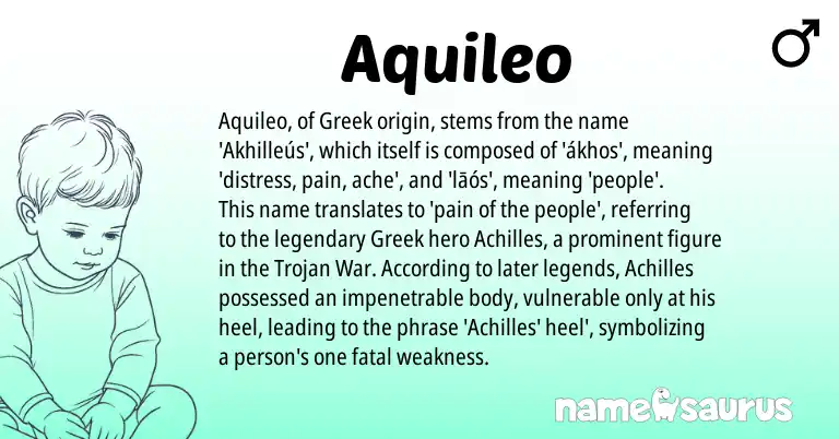 Infographic about Aquileo name meaning, Aquileo is a name from Greek origin(s).