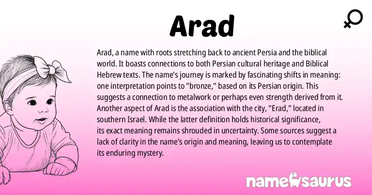 Infographic about Arad name meaning, Arad is a name from Persian, Biblical, Hebrew, Hungarian origin(s).