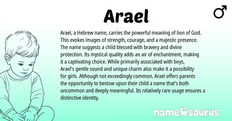 Infographic about Arael name meaning, Arael is a name from Hebrew origin(s).