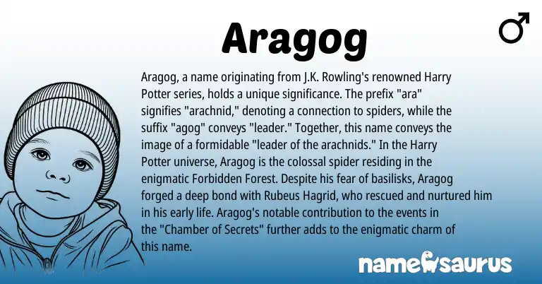 Infographic about Aragog name meaning, Aragog is a name from N/A origin(s).