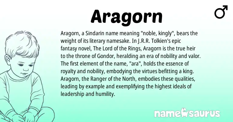 Infographic about Aragorn name meaning, Aragorn is a name from Sindarin origin(s).