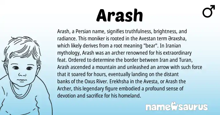 Infographic about Arash name meaning, Arash is a name from Iranian, Iran, Persian, Avestan origin(s).