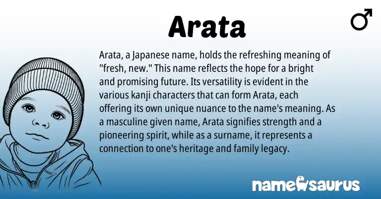 Infographic about Arata name meaning, Arata is a name from Japanese origin(s).