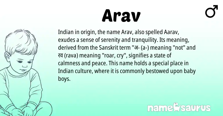 Infographic about Arav name meaning, Arav is a name from Sanskrit, Indian origin(s).