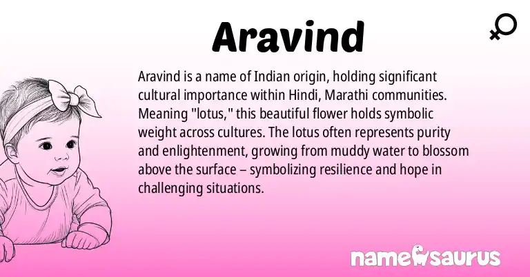 Infographic about Aravind name meaning, Aravind is a name from Indian, Hindi, Marathi, Kannada origin(s).