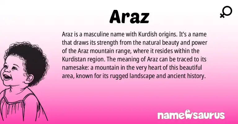 Infographic about Araz name meaning, Araz is a name from Kurdish origin(s).