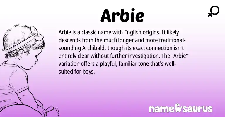 Infographic about Arbie name meaning, Arbie is a name from English origin(s).