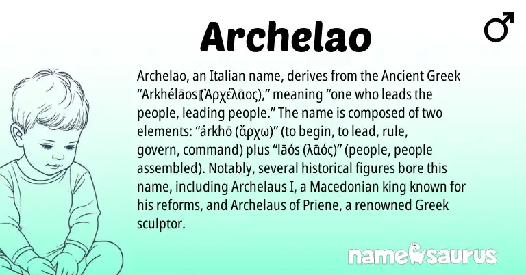 Infographic about Archelao name meaning, Archelao is a name from Ancient Greek, Greek, Macedonian, Italian origin(s).