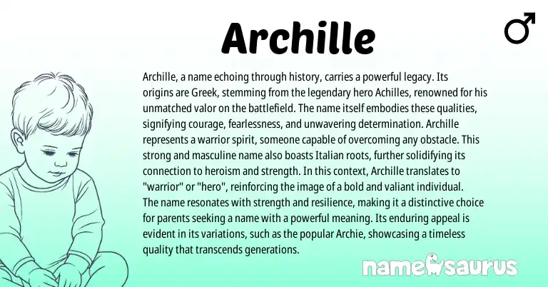 Infographic about Archille name meaning, Archille is a name from French, Greek origin(s).