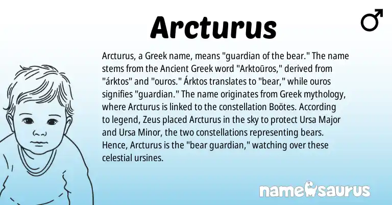 Infographic about Arcturus name meaning, Arcturus is a name from Greek origin(s).