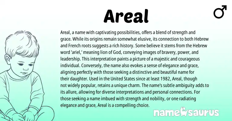 Infographic about Areal name meaning, Areal is a name from Hebrew origin(s).