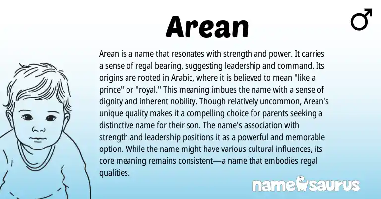 Infographic about Arean name meaning, Arean is a name from Arabic origin(s).