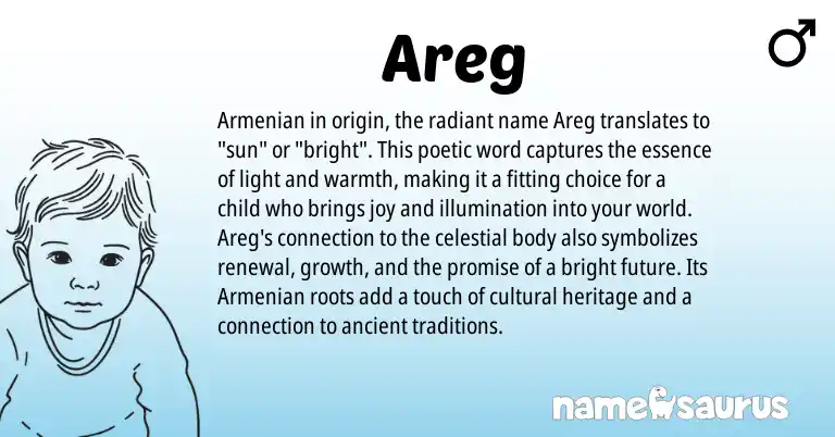 Infographic about Areg name meaning, Areg is a name from Armenian origin(s).