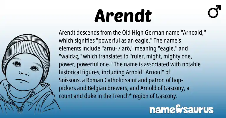 Infographic about Arendt name meaning, Arendt is a name from Old High German, French, Roman, Belgian origin(s).