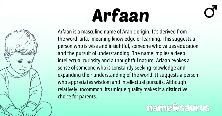 Infographic about Arfaan name meaning, Arfaan is a name from Arabic origin(s).
