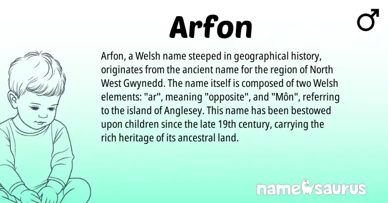 Infographic about Arfon name meaning, Arfon is a name from Welsh origin(s).