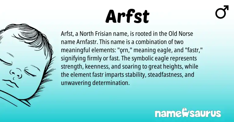 Infographic about Arfst name meaning, Arfst is a name from Old Norse, North Frisian origin(s).