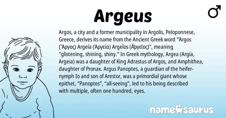 Infographic about Argeus name meaning, Argeus is a name from Greece, Greek, Ancient Greek origin(s).