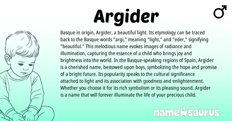Infographic about Argider name meaning, Argider is a name from Spain, Basque origin(s).