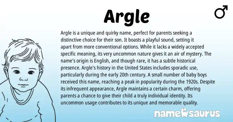 Infographic about Argle name meaning, Argle is a name from English origin(s).