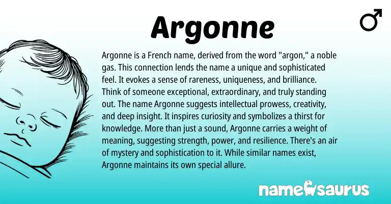 Infographic about Argonne name meaning, Argonne is a name from French origin(s).
