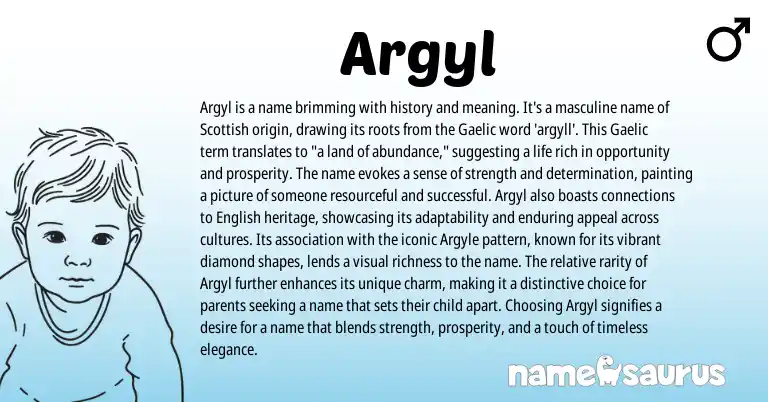 Infographic about Argyl name meaning, Argyl is a name from Scottish, Gaelic origin(s).