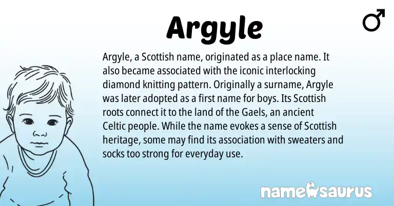 Infographic about Argyle name meaning, Argyle is a name from Scottish, Celtic origin(s).
