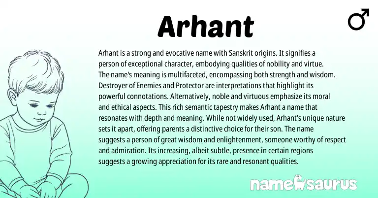 Infographic about Arhant name meaning, Arhant is a name from Indian, Sanskrit origin(s).