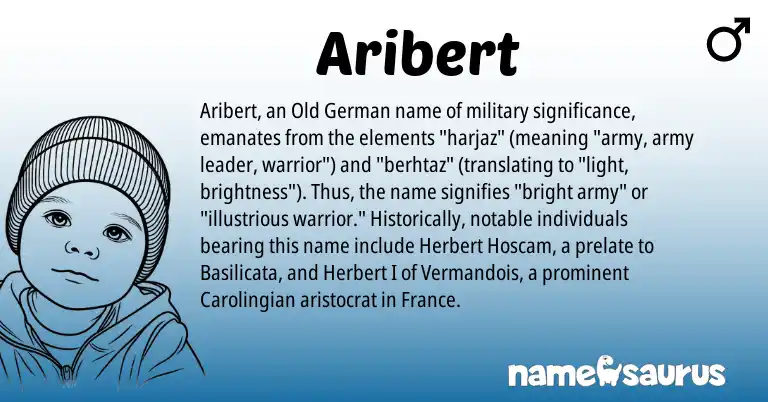 Infographic about Aribert name meaning, Aribert is a name from Old German origin(s).