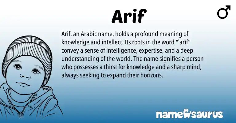 Infographic about Arif name meaning, Arif is a name from Arabic origin(s).