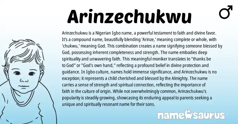 Infographic about Arinzechukwu name meaning, Arinzechukwu is a name from Igbo, Nigerian origin(s).