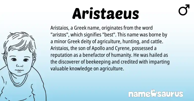 Infographic about Aristaeus name meaning, Aristaeus is a name from Greek origin(s).