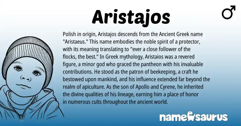 Infographic about Aristajos name meaning, Aristajos is a name from Polish, Ancient Greek, Greek origin(s).
