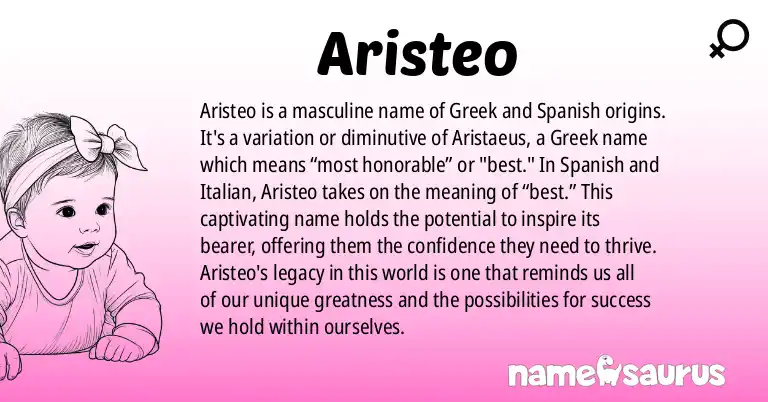 Infographic about Aristeo name meaning, Aristeo is a name from Spanish, Italian, Greek origin(s).