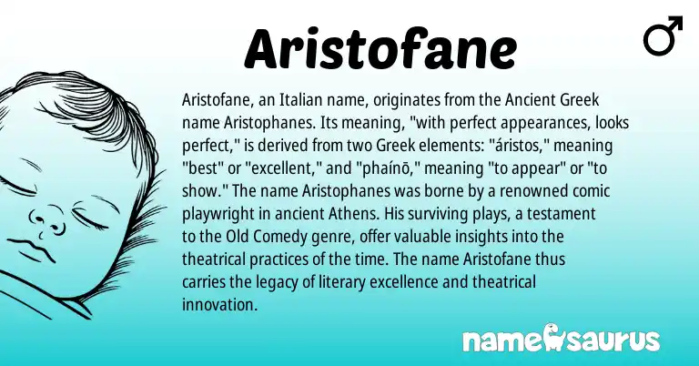 Infographic about Aristofane name meaning, Aristofane is a name from Ancient Greek, Greek, Italian origin(s).