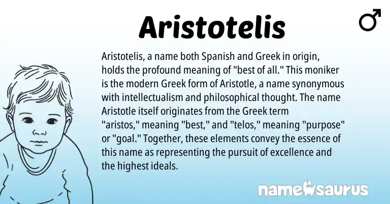 Infographic about Aristotelis name meaning, Aristotelis is a name from Spanish, Greek origin(s).
