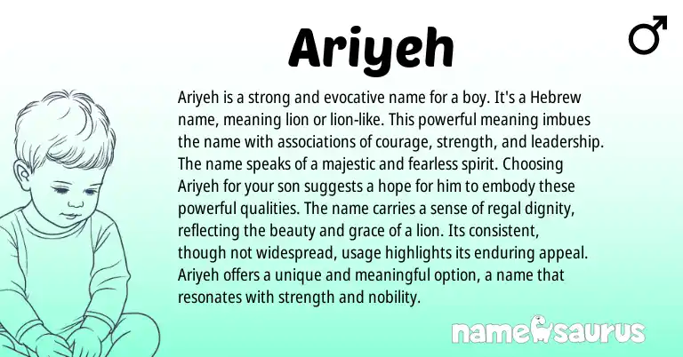 Infographic about Ariyeh name meaning, Ariyeh is a name from Hebrew origin(s).