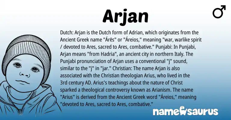 Infographic about Arjan name meaning, Arjan is a name from Dutch, Punjabi, Ancient Greek origin(s).