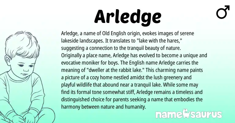 Infographic about Arledge name meaning, Arledge is a name from Old English, English origin(s).