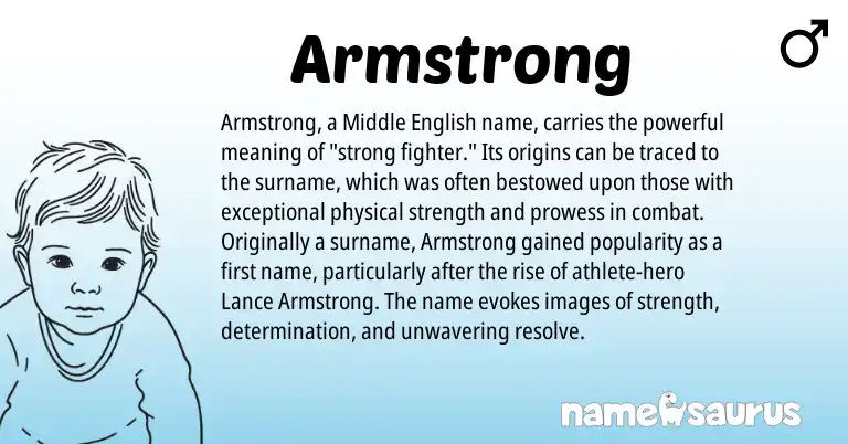 Infographic about Armstrong name meaning, Armstrong is a name from Middle English origin(s).