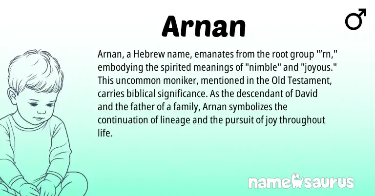 Infographic about Arnan name meaning, Arnan is a name from Hebrew origin(s).