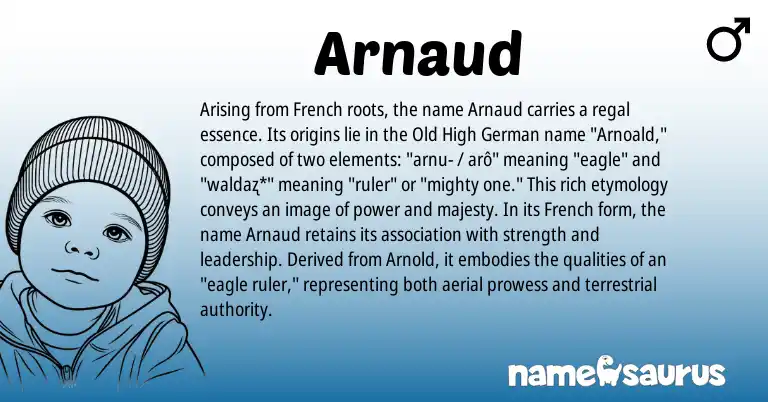 Infographic about Arnaud name meaning, Arnaud is a name from Old High German, French origin(s).