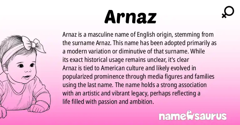 Infographic about Arnaz name meaning, Arnaz is a name from English (American) origin(s).