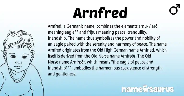 Infographic about Arnfred name meaning, Arnfred is a name from Old High German, Old Norse, Germanic origin(s).