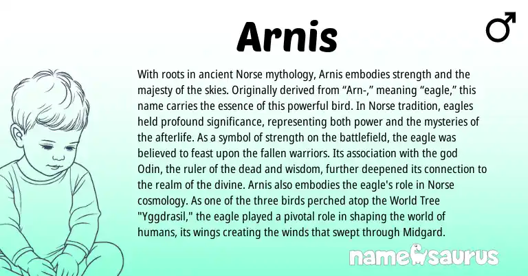 Infographic about Arnis name meaning, Arnis is a name from Norse origin(s).