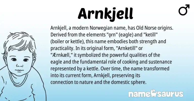 Infographic about Arnkjell name meaning, Arnkjell is a name from Norwegian, Old Norse origin(s).