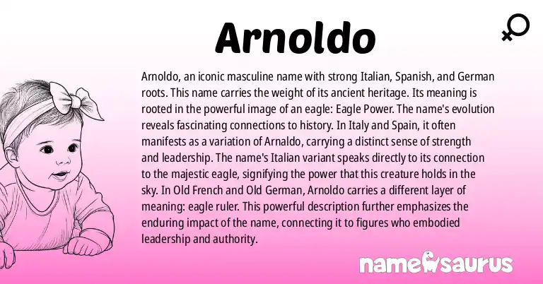 Infographic about Arnoldo name meaning, Arnoldo is a name from Italian, Spanish, German origin(s).